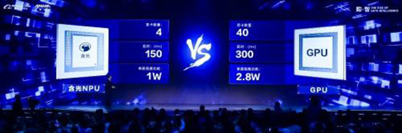 5G+AI時代，誰能成為人工智能領(lǐng)域先導(dǎo)者？